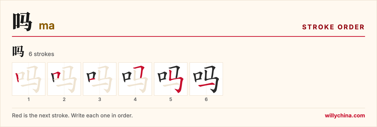 吗 (ma) stroke order chart: each stroke of the character in the order you write it