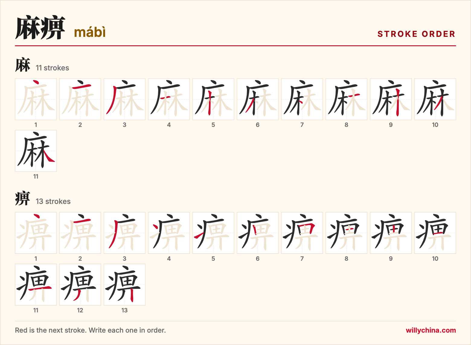 麻痹 (mábì) stroke order chart: each stroke of the characters in the order you write them