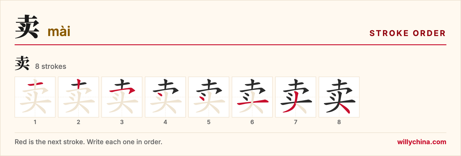 卖 (mài) stroke order chart: each stroke of the character in the order you write it