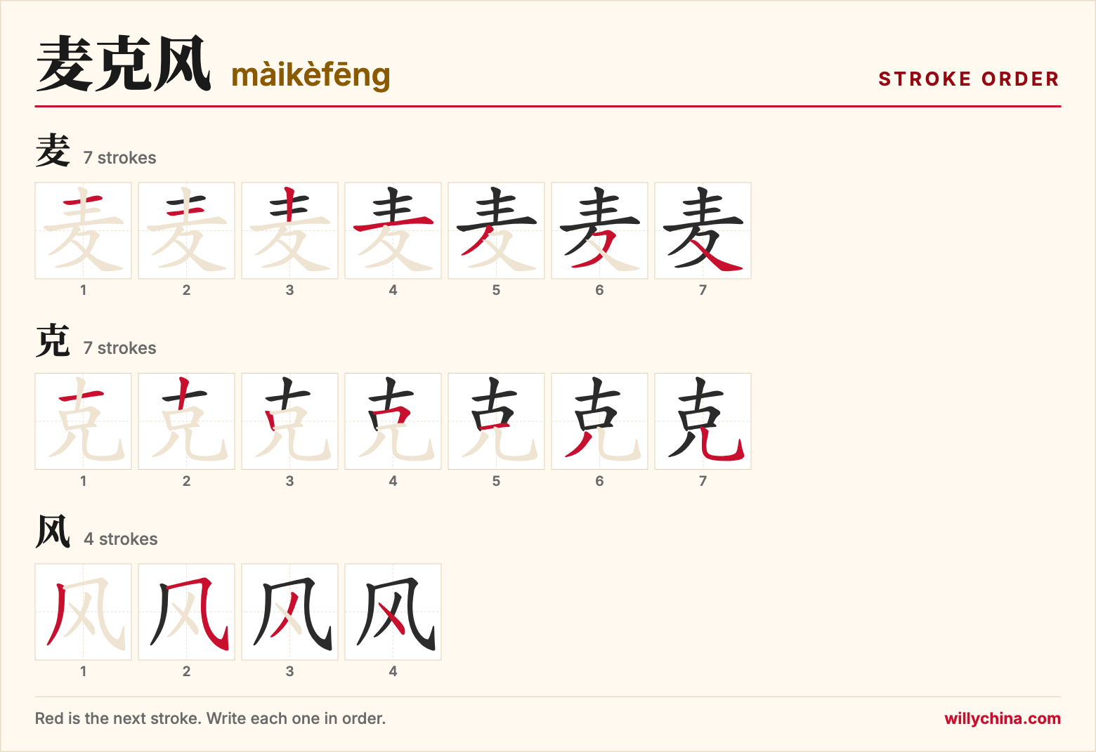麦克风 (màikèfēng) stroke order chart: each stroke of the characters in the order you write them