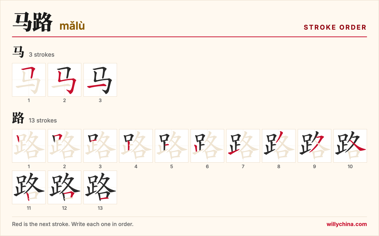 马路 (mǎlù) stroke order chart: each stroke of the characters in the order you write them