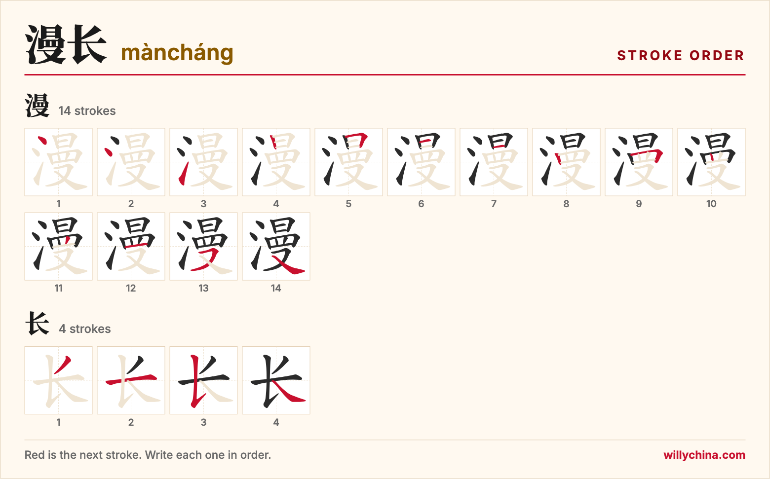 漫长 (màncháng) stroke order chart: each stroke of the characters in the order you write them