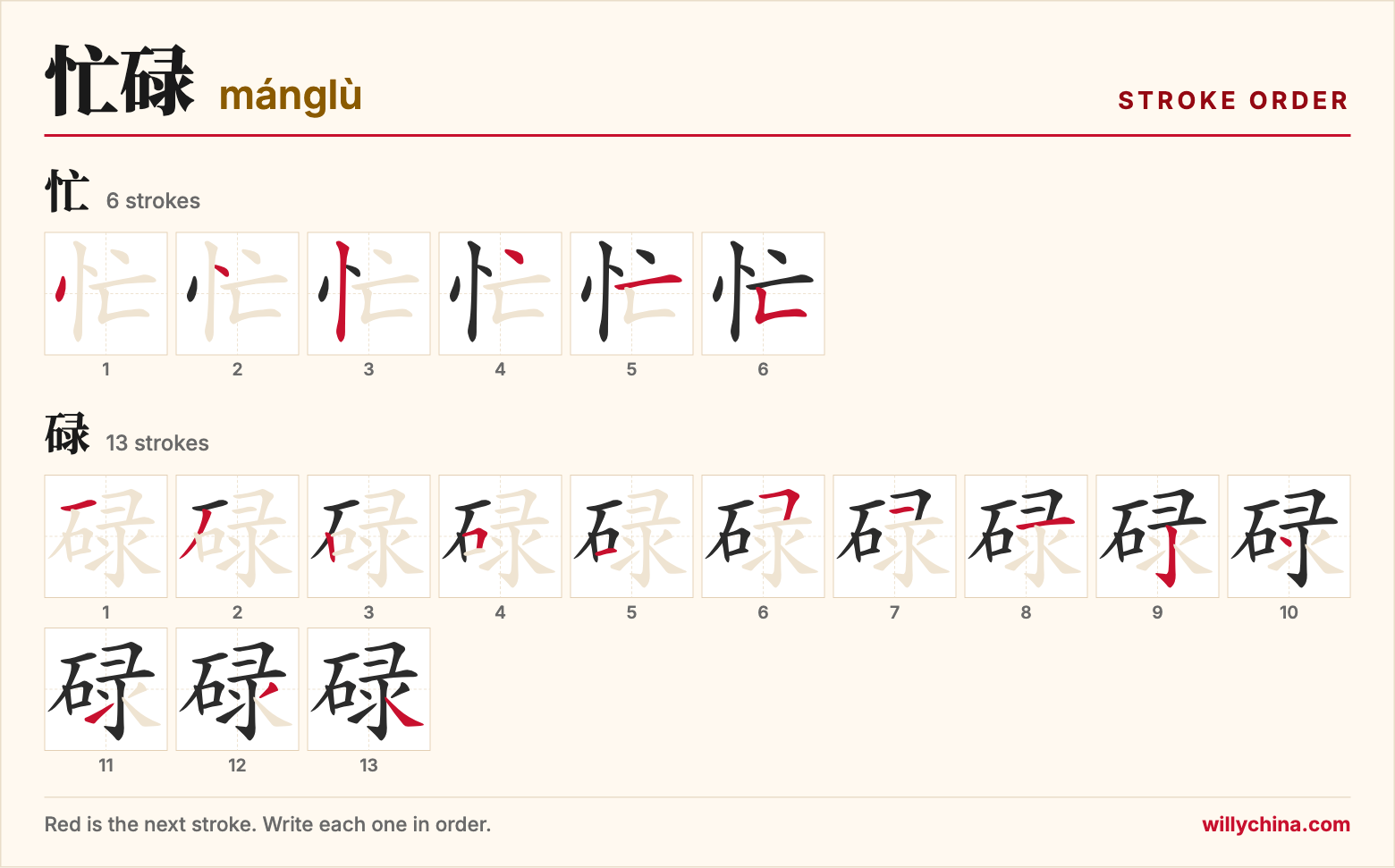 忙碌 (mánglù) stroke order chart: each stroke of the characters in the order you write them