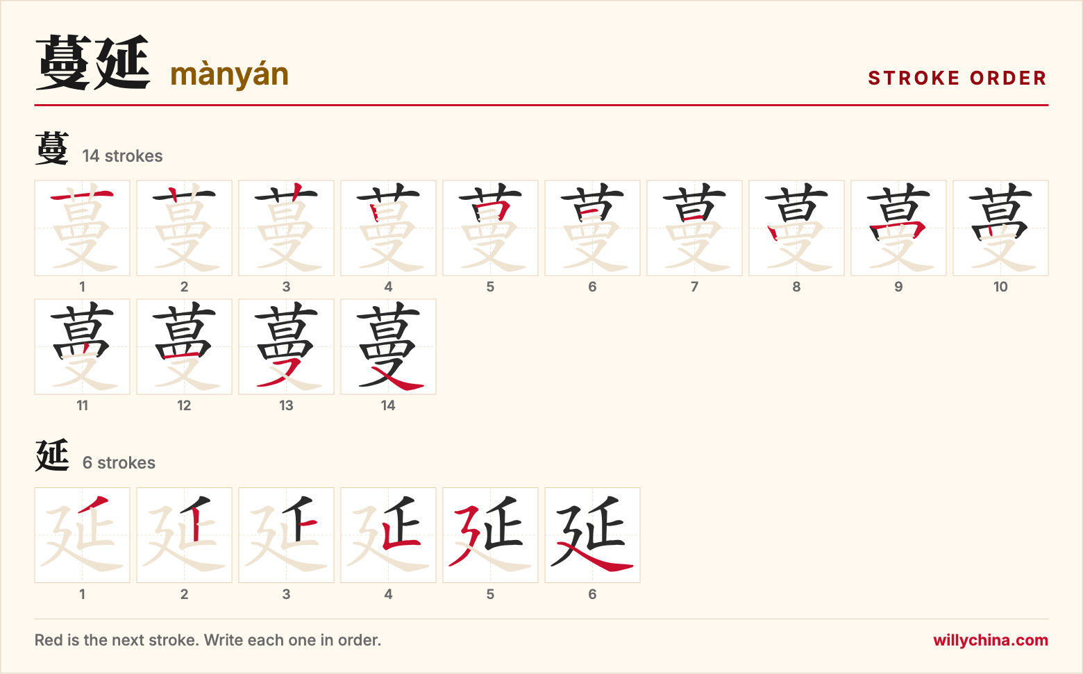 蔓延 (mànyán) stroke order chart: each stroke of the characters in the order you write them