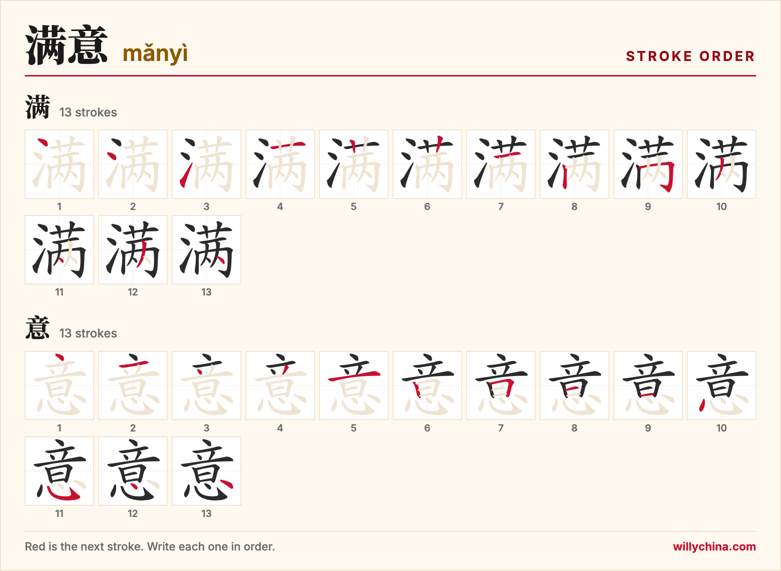 满意 (mǎnyì) stroke order chart: each stroke of the characters in the order you write them