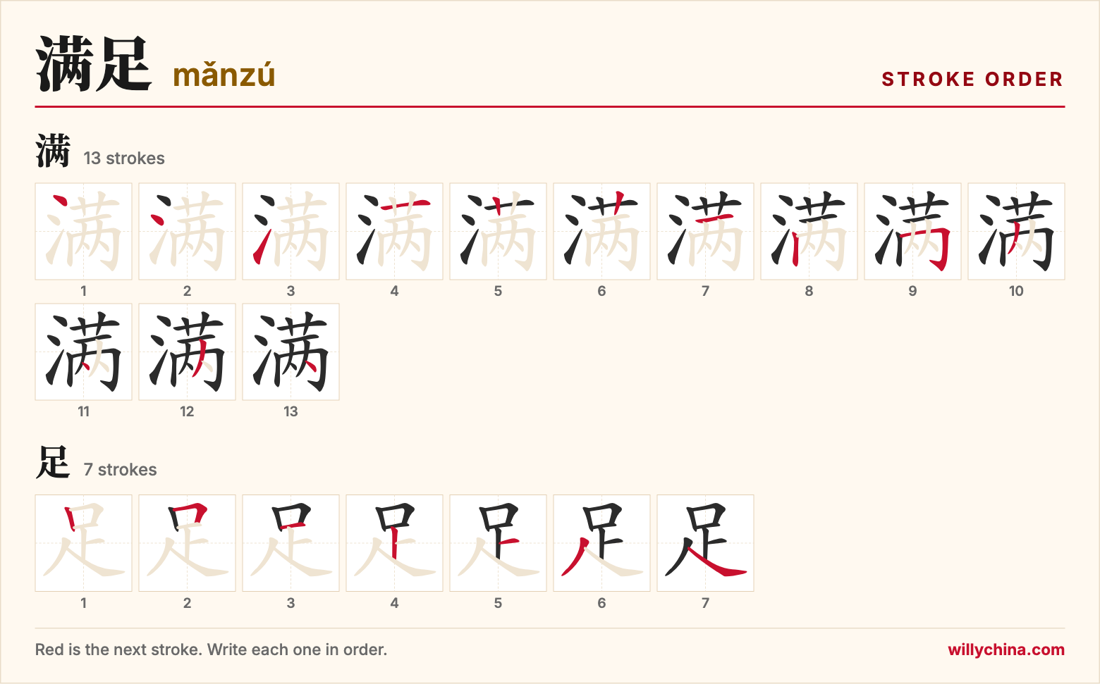 满足 (mǎnzú) stroke order chart: each stroke of the characters in the order you write them