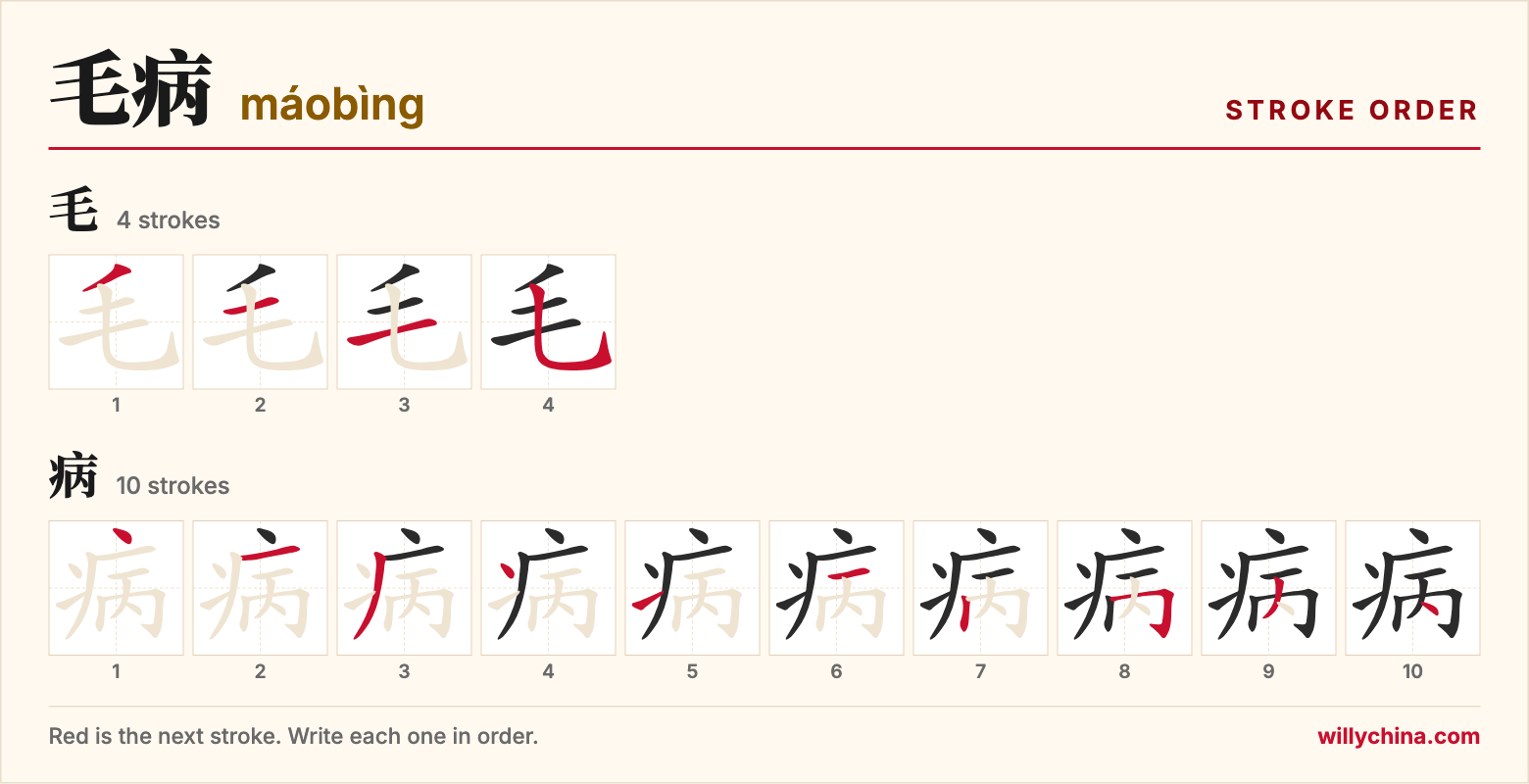 毛病 (máobìng) stroke order chart: each stroke of the characters in the order you write them