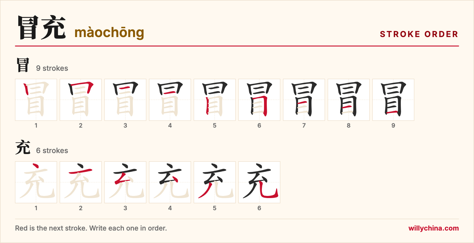 冒充 (màochōng) stroke order chart: each stroke of the characters in the order you write them