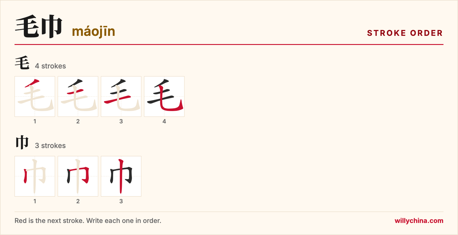 毛巾 (máojīn) stroke order chart: each stroke of the characters in the order you write them