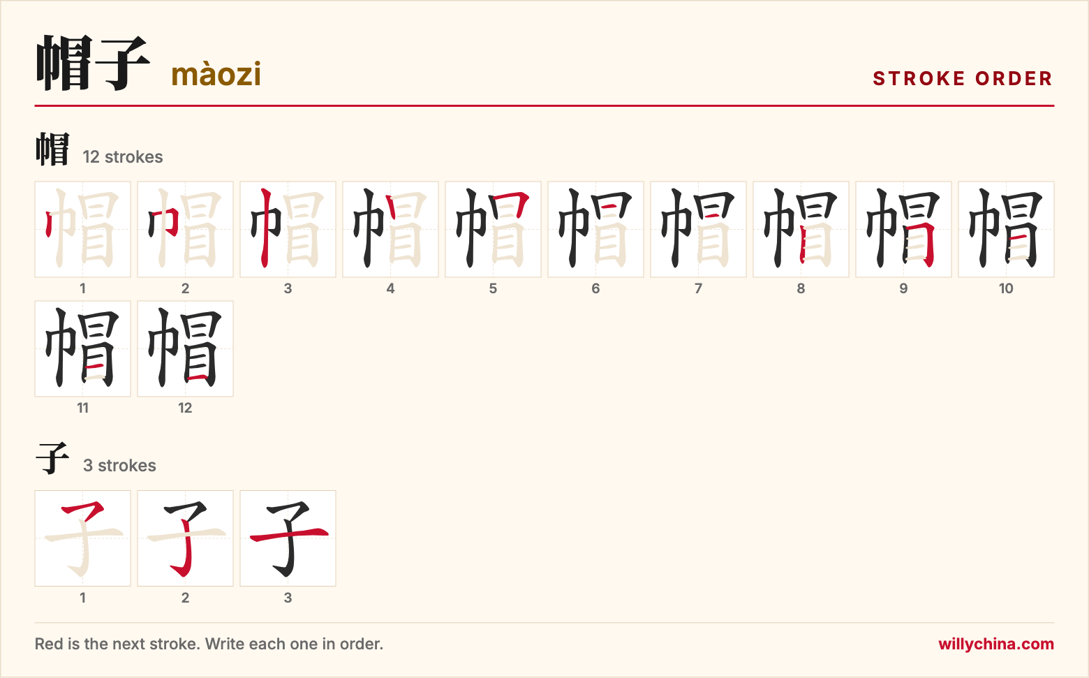 帽子 (màozi) stroke order chart: each stroke of the characters in the order you write them