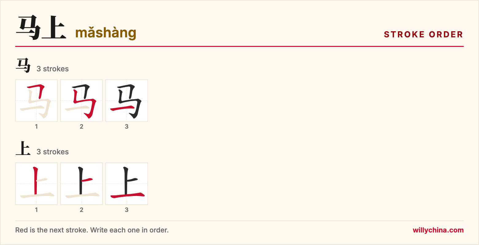 马上 (mǎshàng) stroke order chart: each stroke of the characters in the order you write them