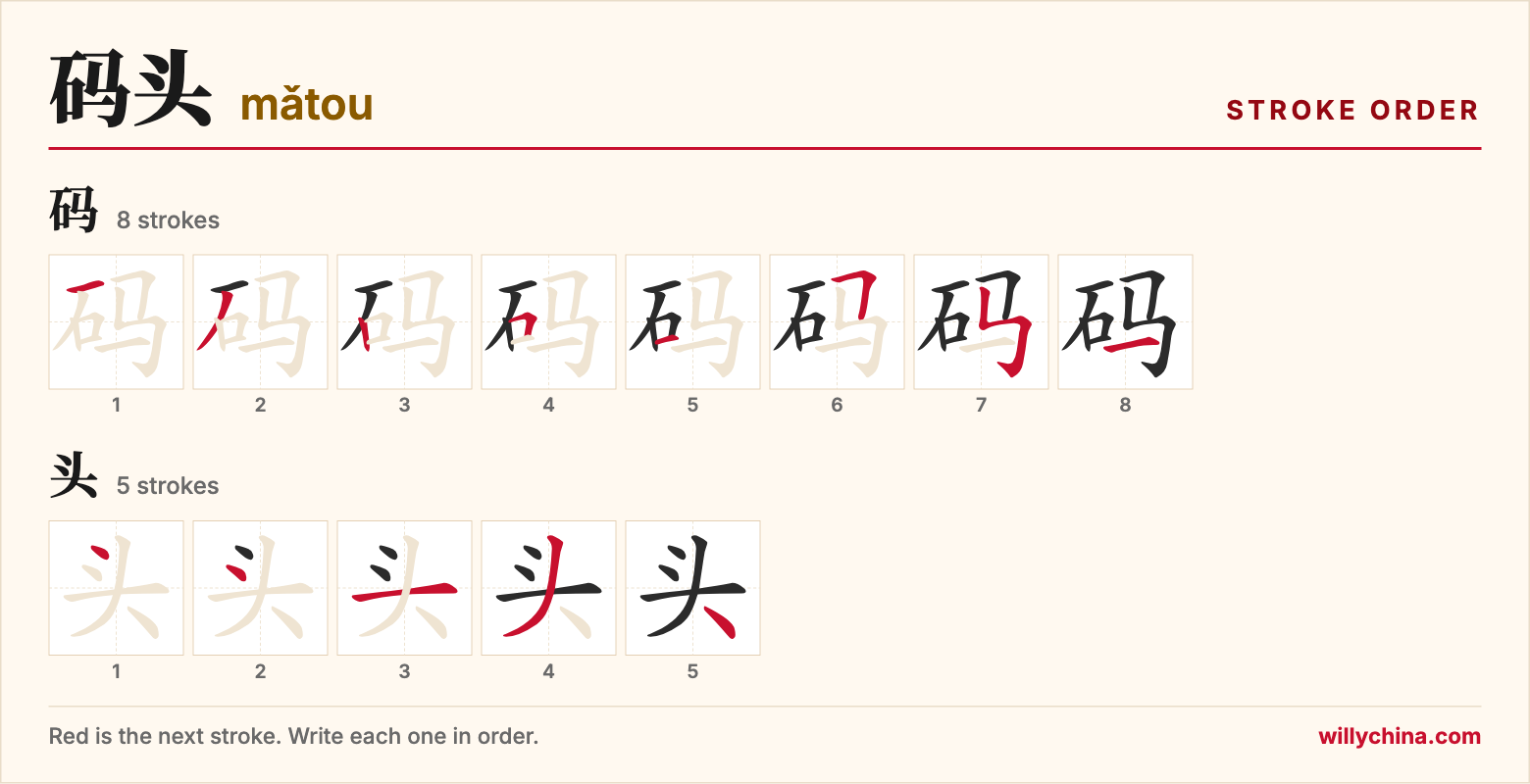 码头 (mǎtou) stroke order chart: each stroke of the characters in the order you write them