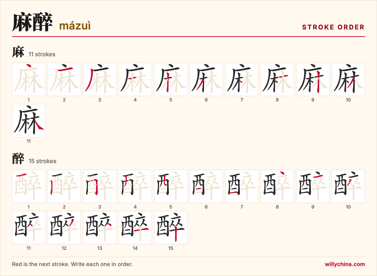 麻醉 (mázuì) stroke order chart: each stroke of the characters in the order you write them