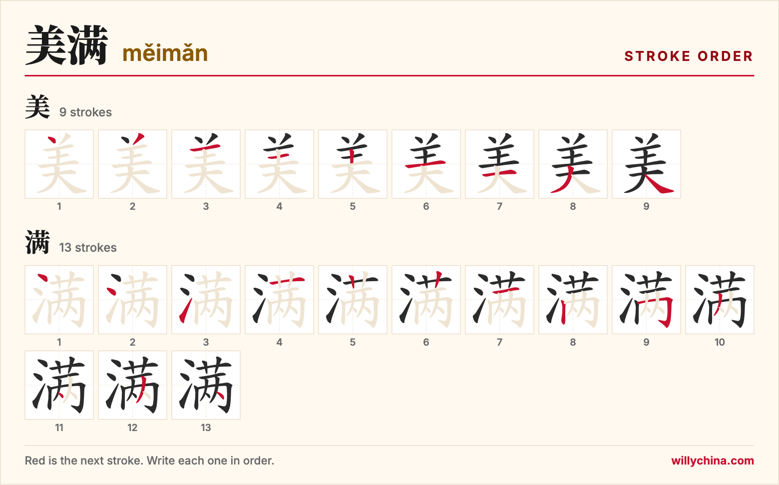 美满 (měimǎn) stroke order chart: each stroke of the characters in the order you write them