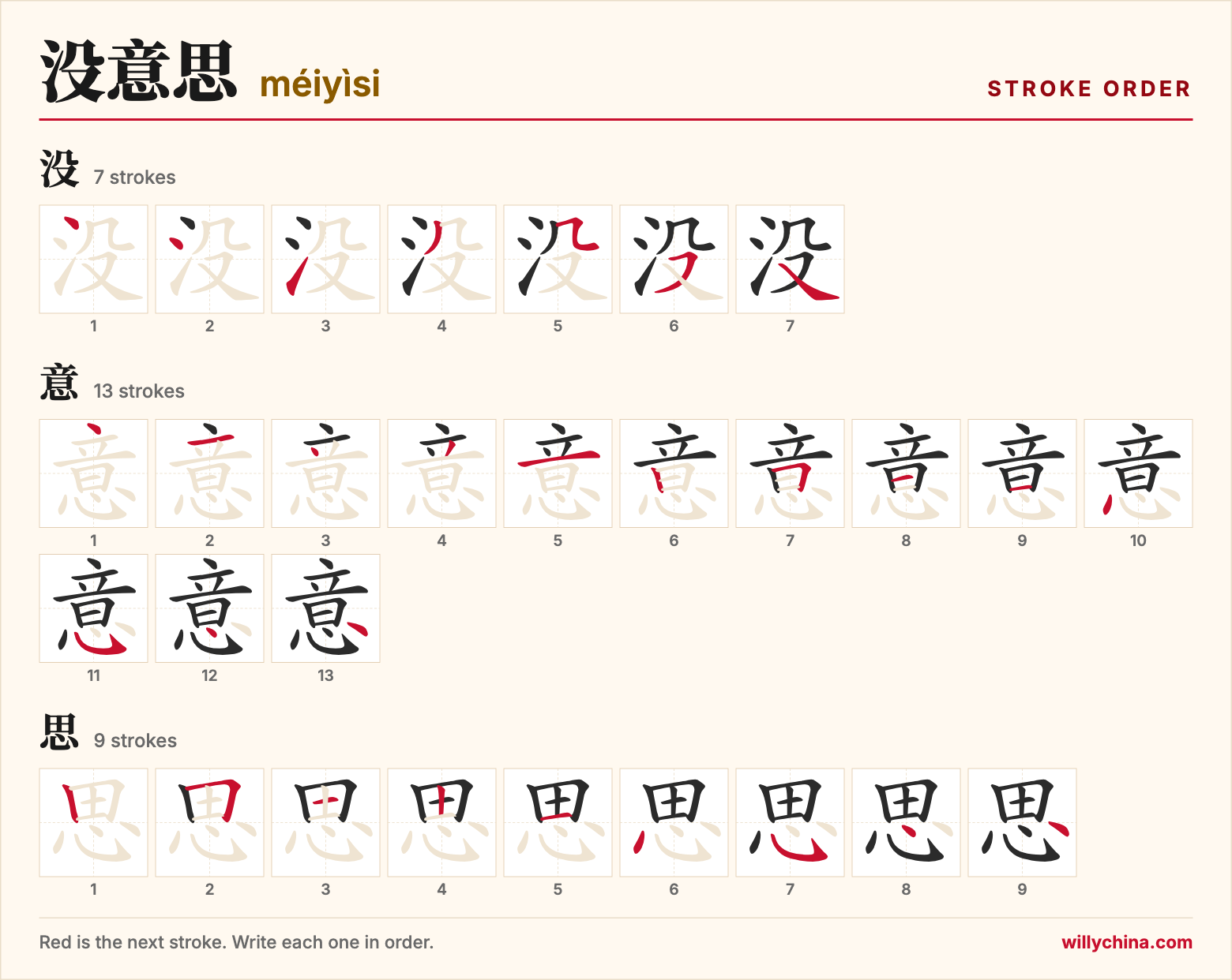 没意思 (méiyìsi) stroke order chart: each stroke of the characters in the order you write them