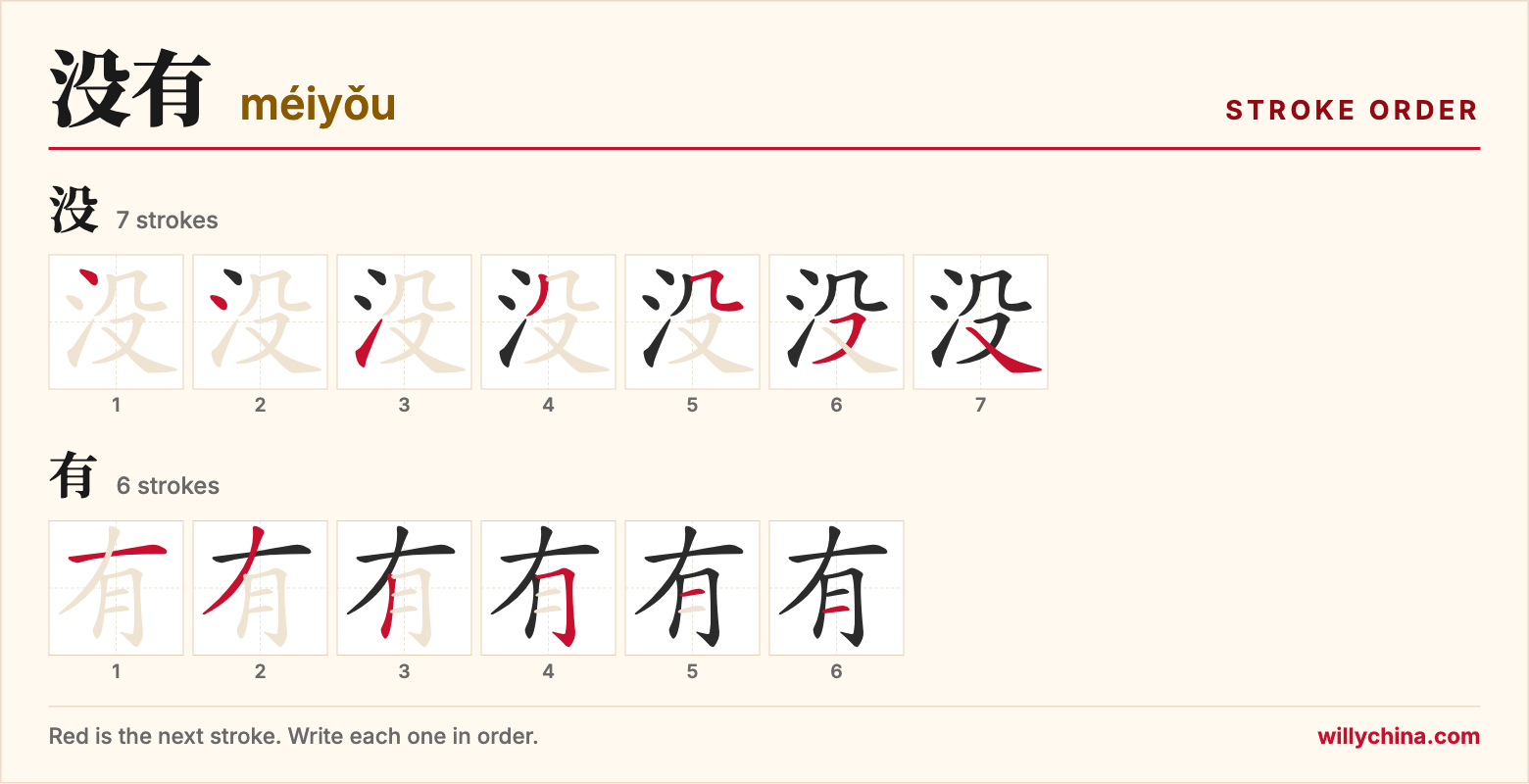 没有 (méiyǒu) stroke order chart: each stroke of the characters in the order you write them