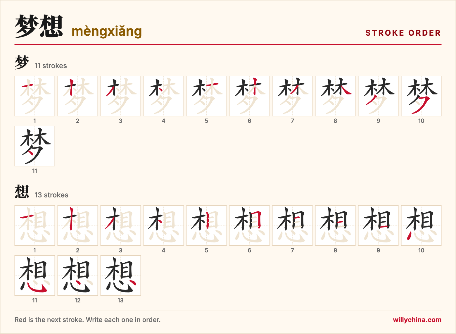 梦想 (mèngxiǎng) stroke order chart: each stroke of the characters in the order you write them