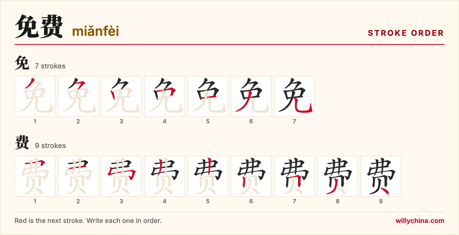 免费 (miǎnfèi) stroke order chart: each stroke of the characters in the order you write them