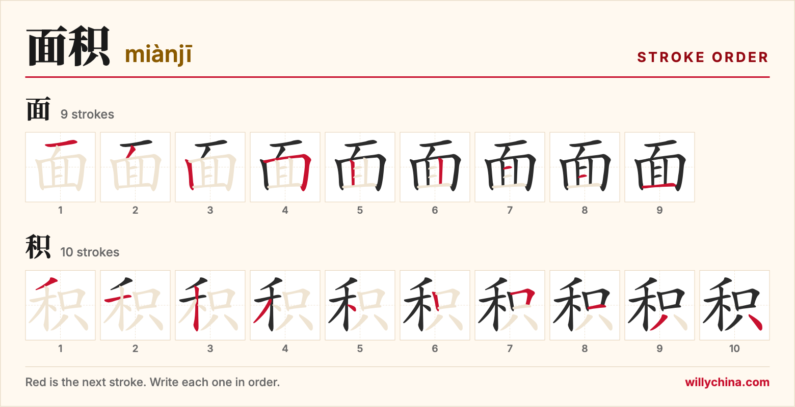 面积 (miànjī) stroke order chart: each stroke of the characters in the order you write them
