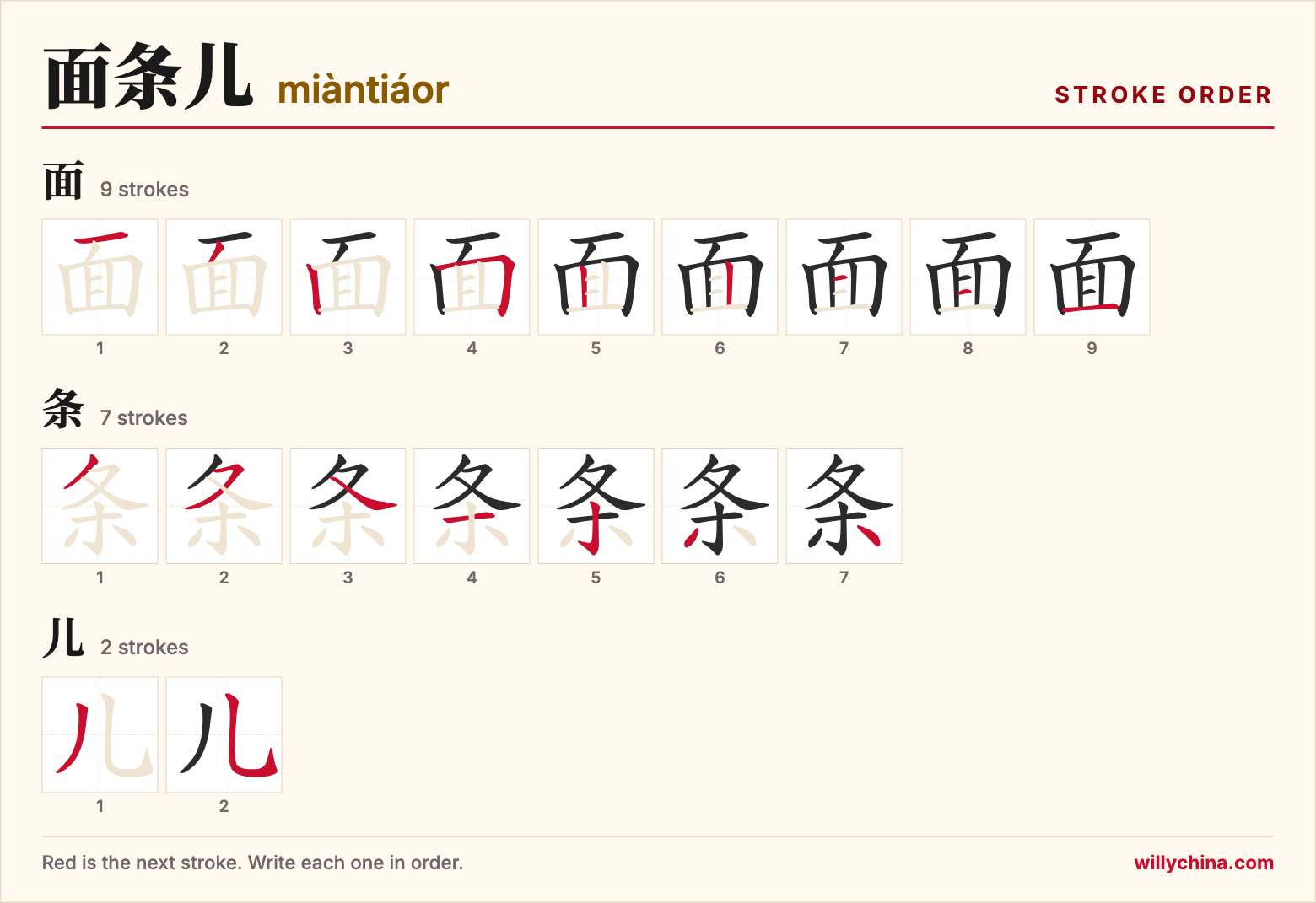 面条儿 (miàntiáor) stroke order chart: each stroke of the characters in the order you write them