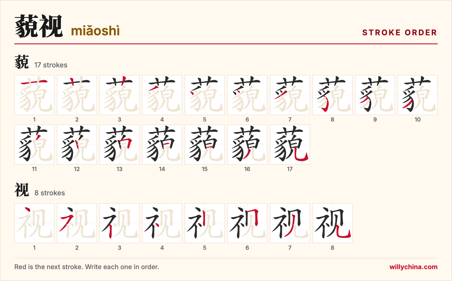 藐视 (miǎoshì) stroke order chart: each stroke of the characters in the order you write them