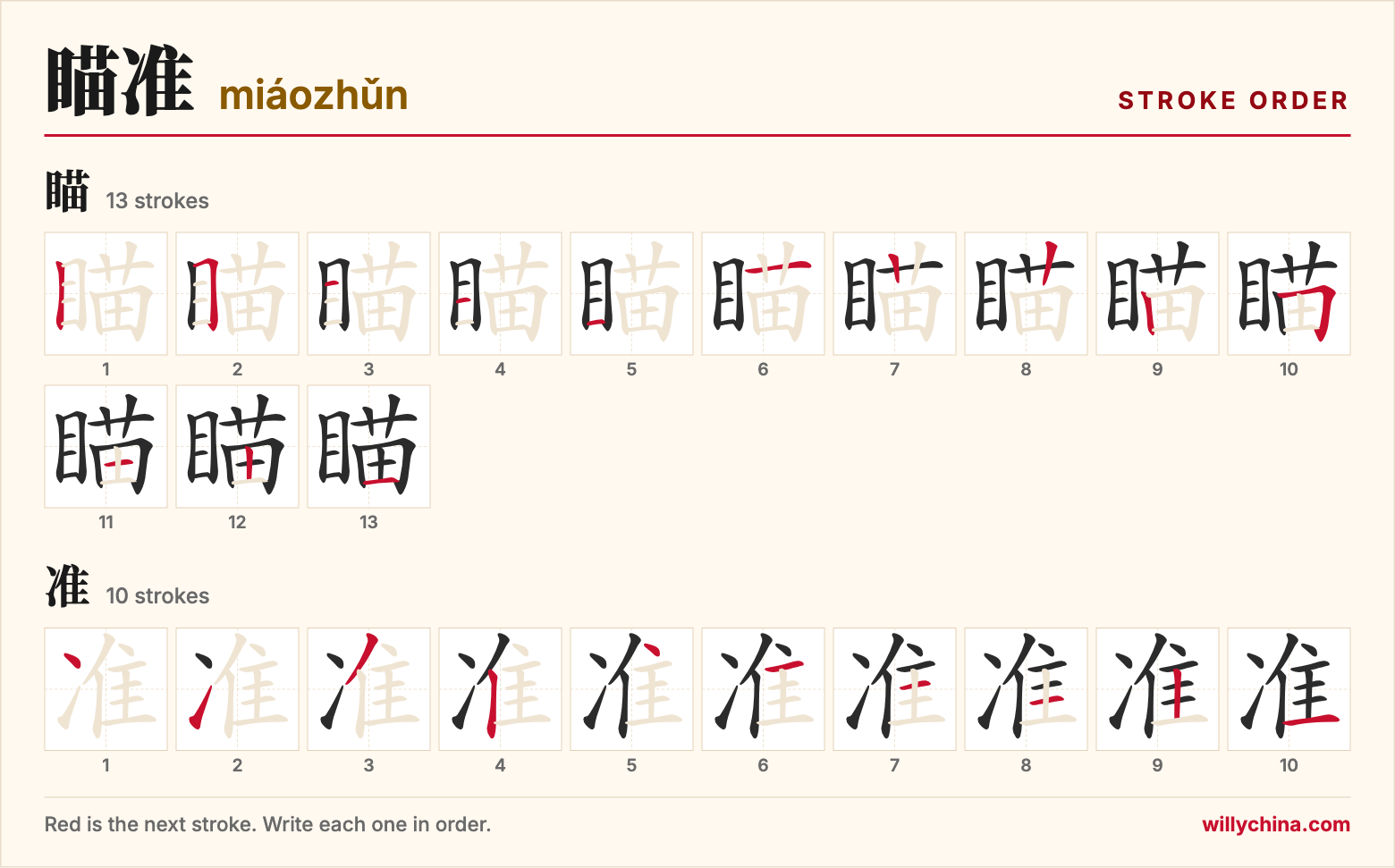 瞄准 (miáozhǔn) stroke order chart: each stroke of the characters in the order you write them