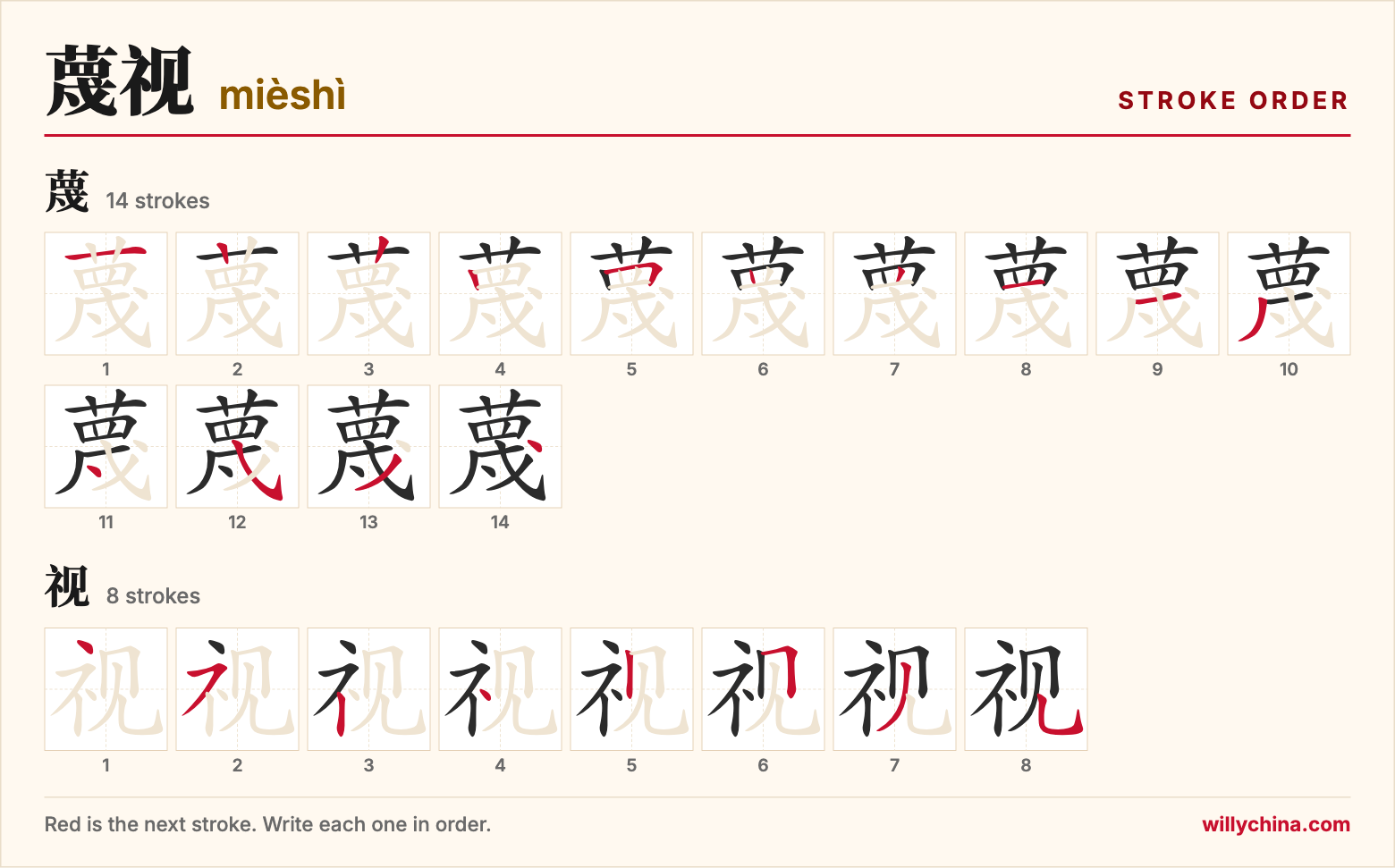 蔑视 (mièshì) stroke order chart: each stroke of the characters in the order you write them