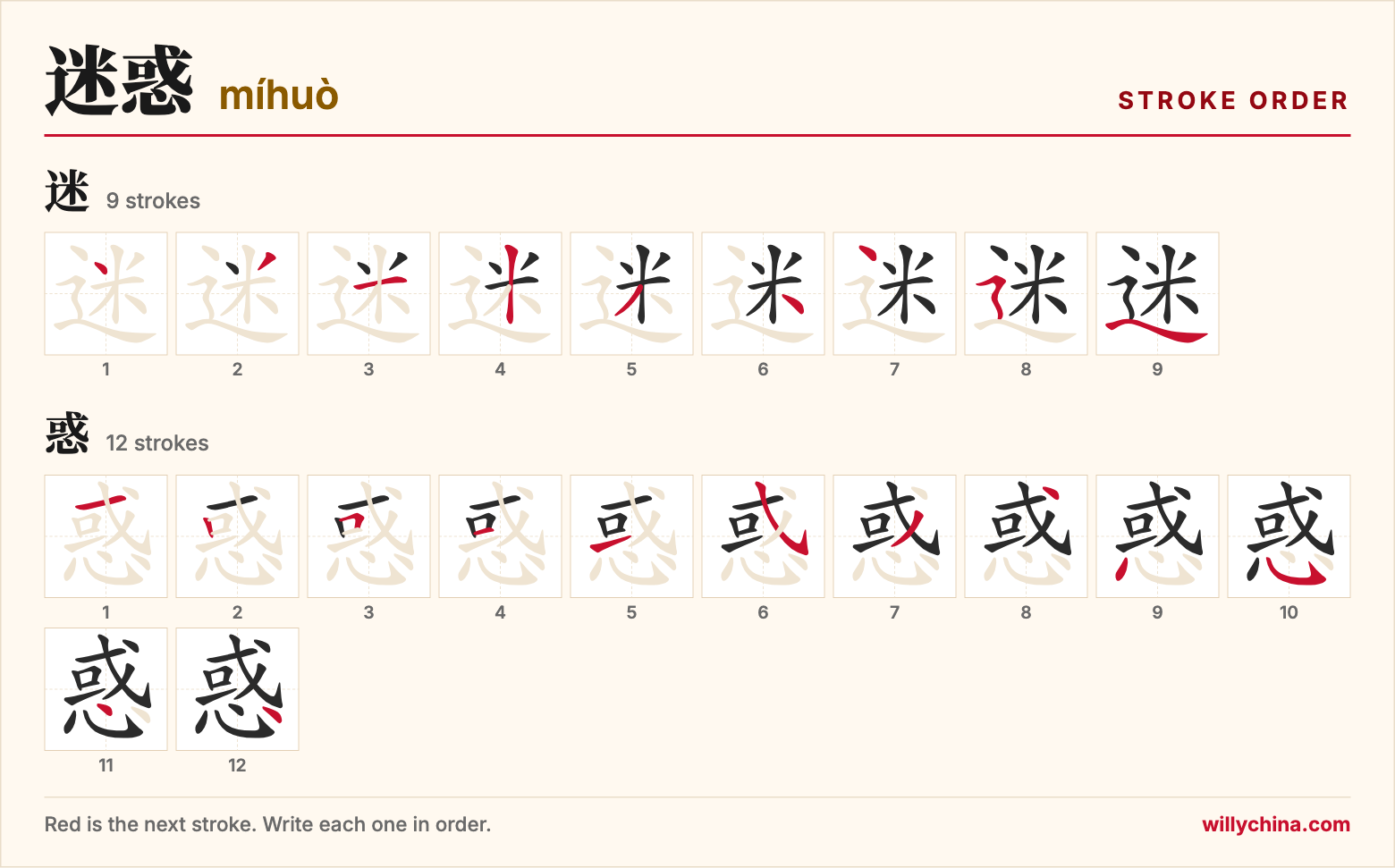 迷惑 (míhuò) stroke order chart: each stroke of the characters in the order you write them