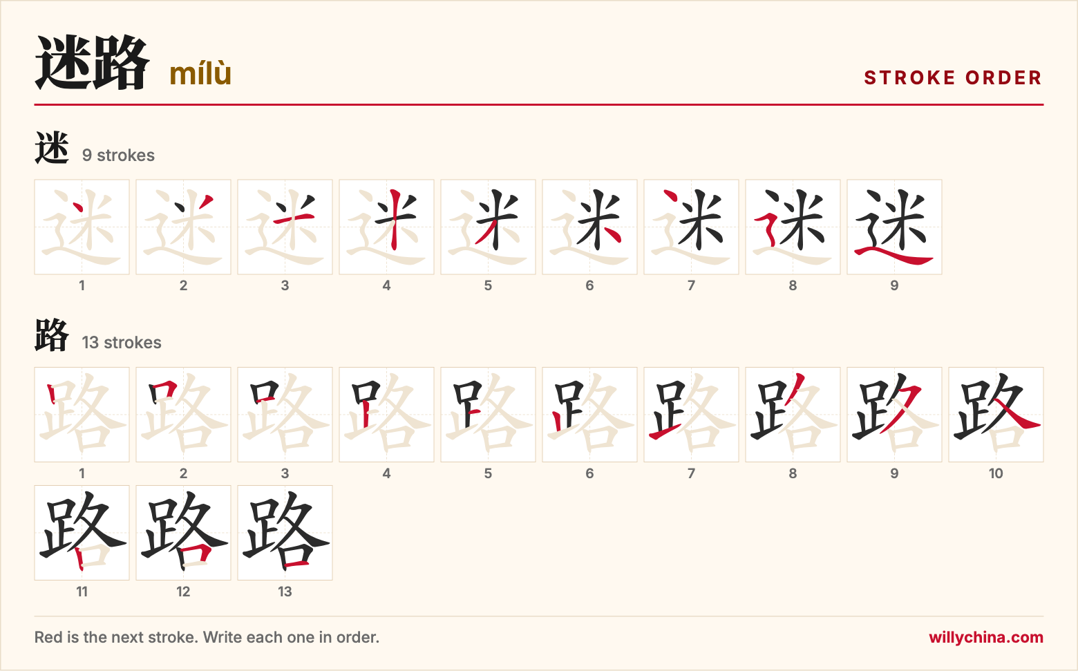 迷路 (mílù) stroke order chart: each stroke of the characters in the order you write them