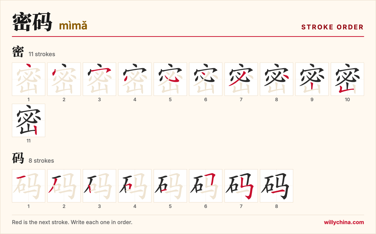 密码 (mìmǎ) stroke order chart: each stroke of the characters in the order you write them