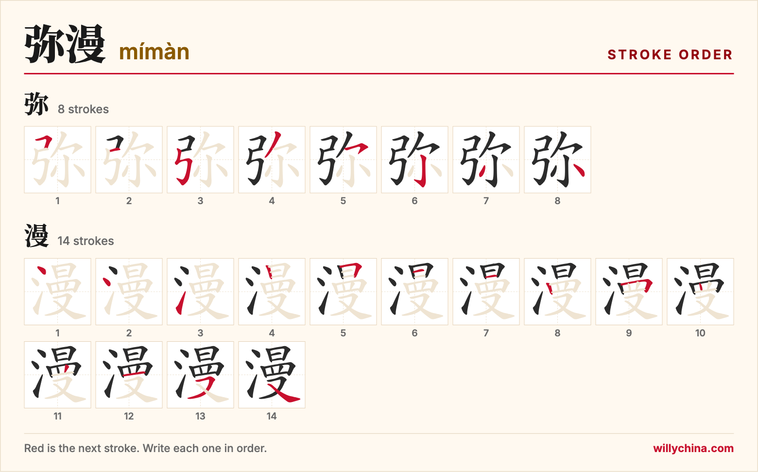 弥漫 (mímàn) stroke order chart: each stroke of the characters in the order you write them