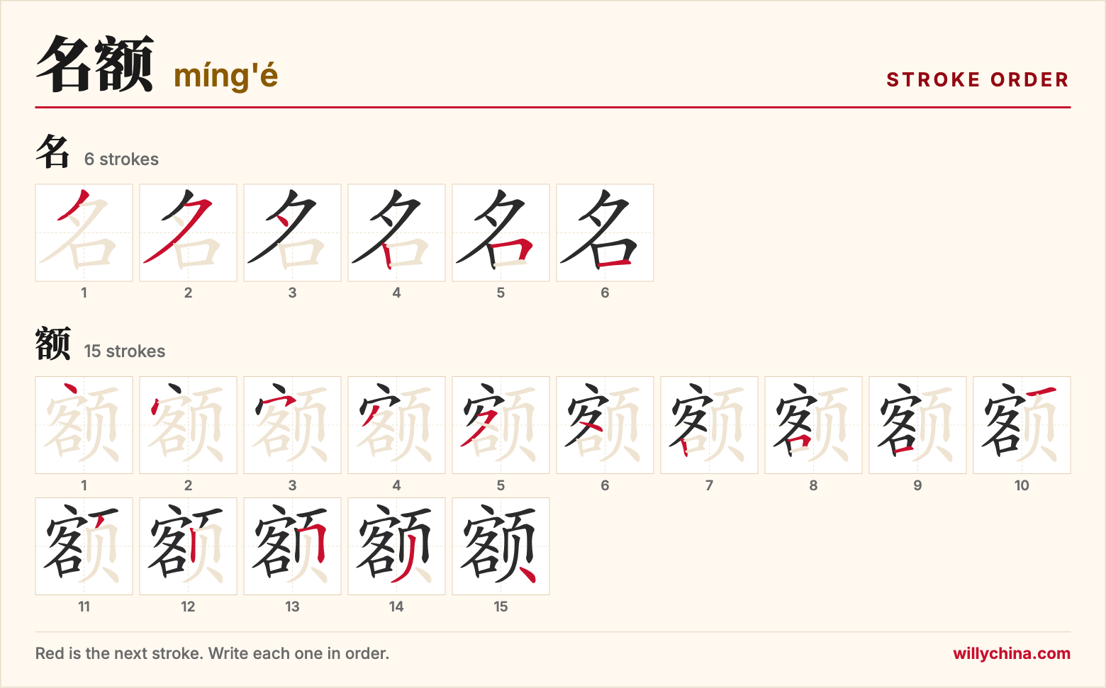 名额 (míng'é) stroke order chart: each stroke of the characters in the order you write them