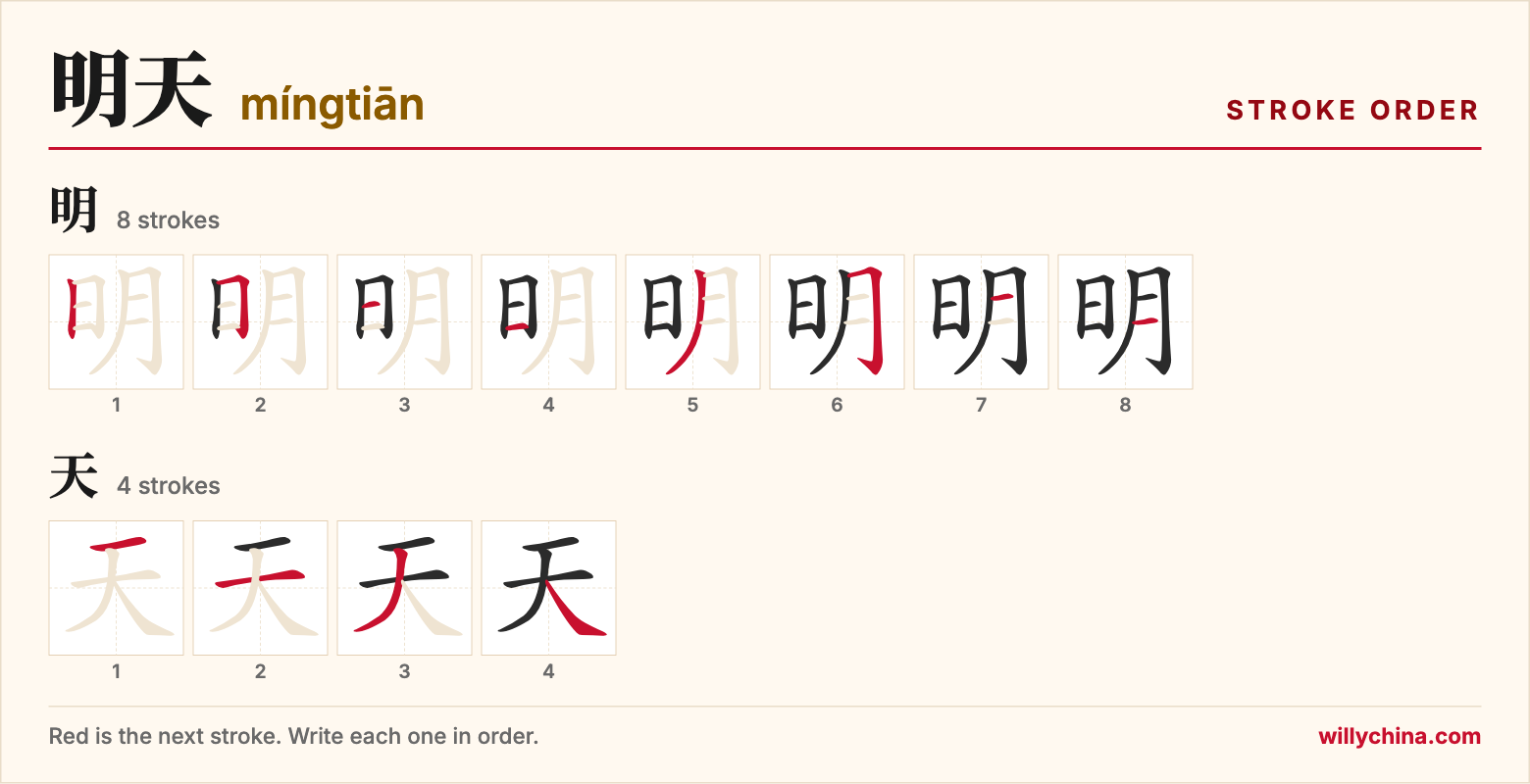 明天 (míngtiān) stroke order chart: each stroke of the characters in the order you write them