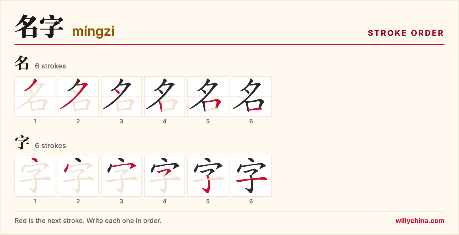 名字 (míngzi) stroke order chart: each stroke of the characters in the order you write them