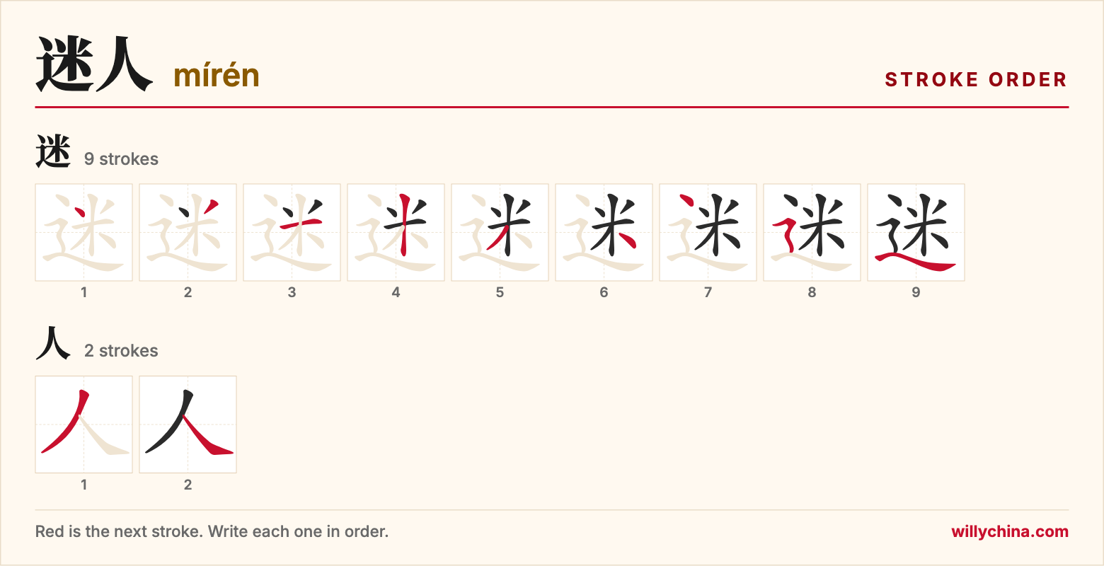 迷人 (mírén) stroke order chart: each stroke of the characters in the order you write them