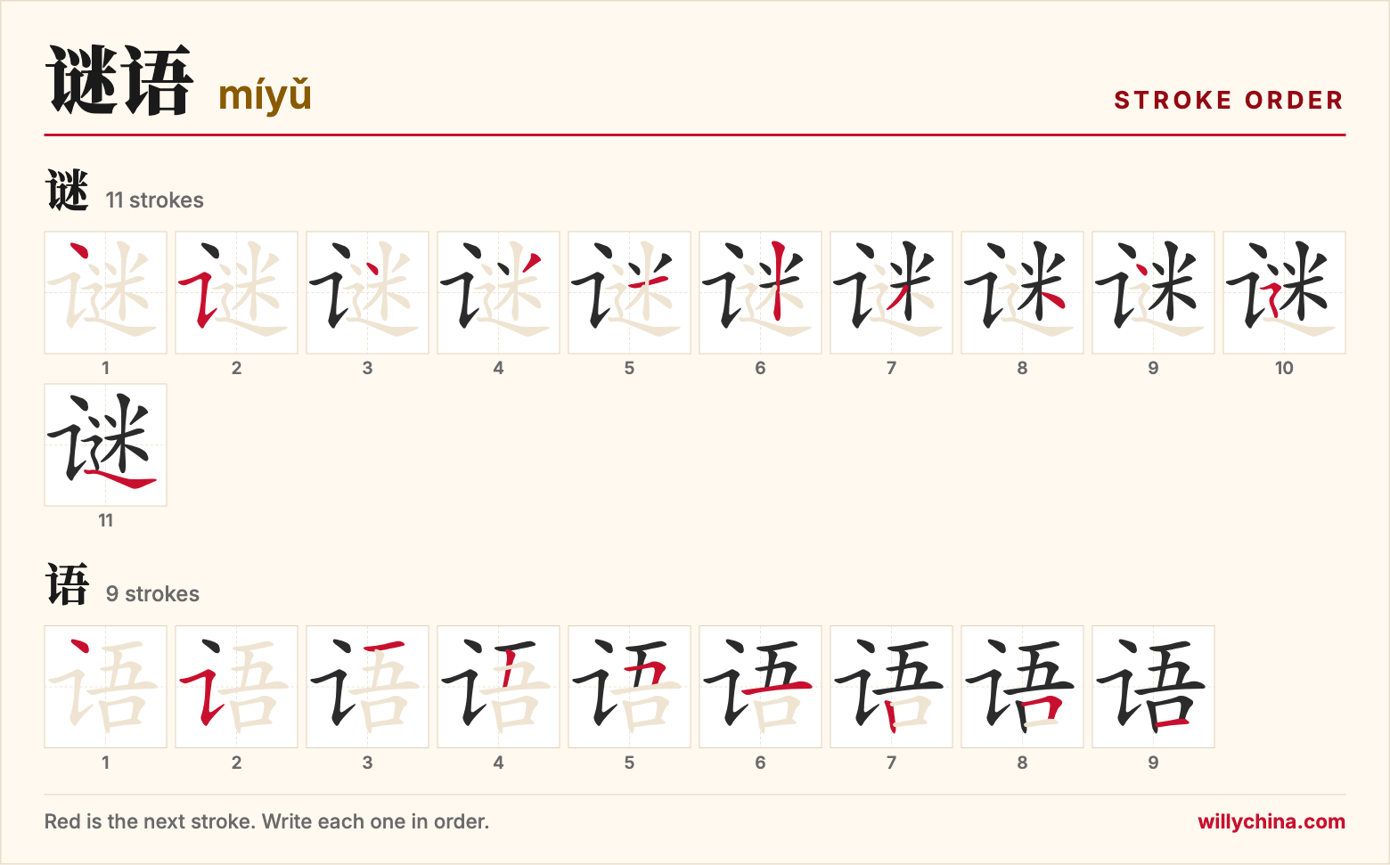 谜语 (míyǔ) stroke order chart: each stroke of the characters in the order you write them