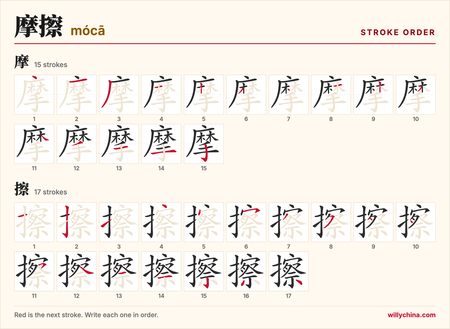 摩擦 (mócā) stroke order chart: each stroke of the characters in the order you write them