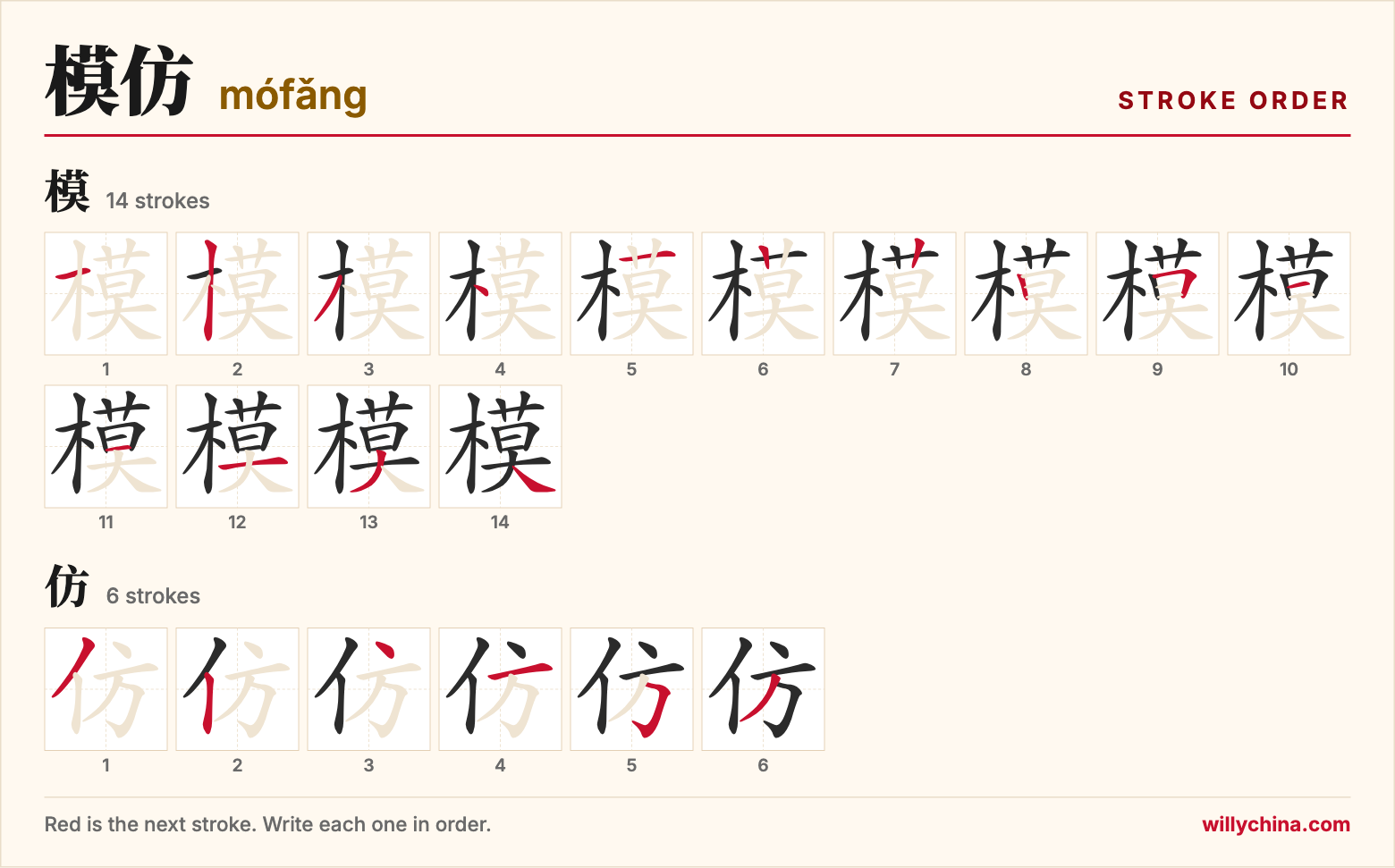 模仿 (mófǎng) stroke order chart: each stroke of the characters in the order you write them
