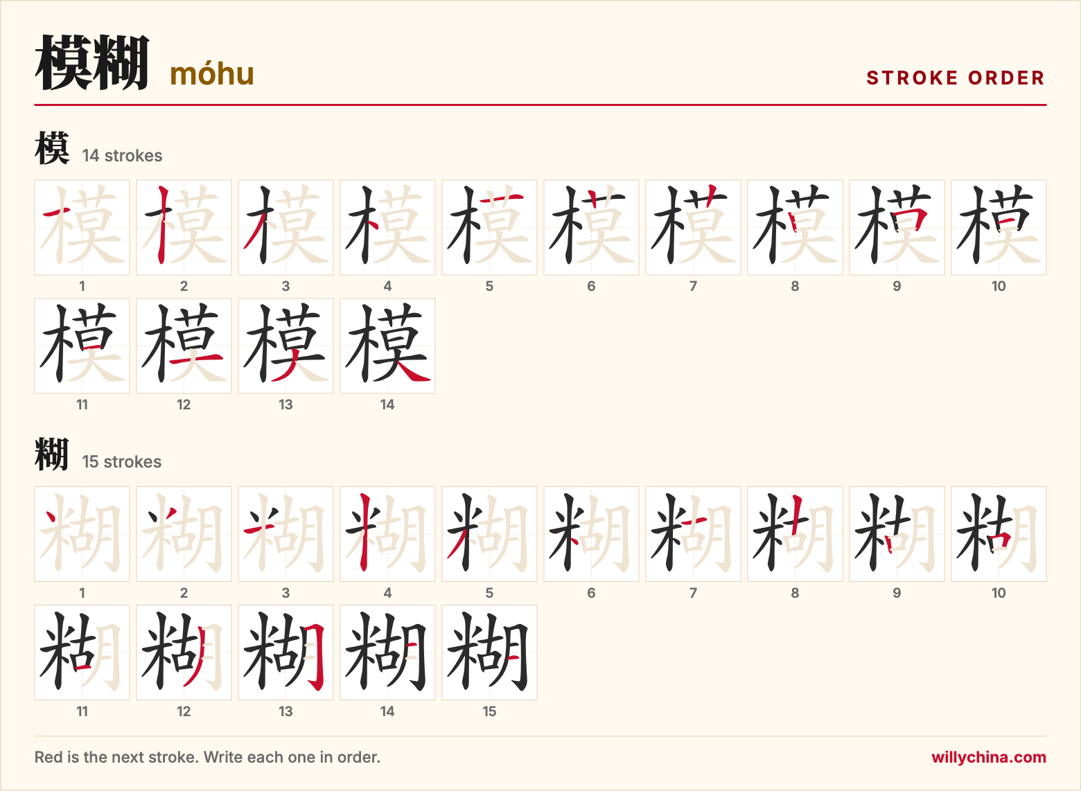 模糊 (móhu) stroke order chart: each stroke of the characters in the order you write them