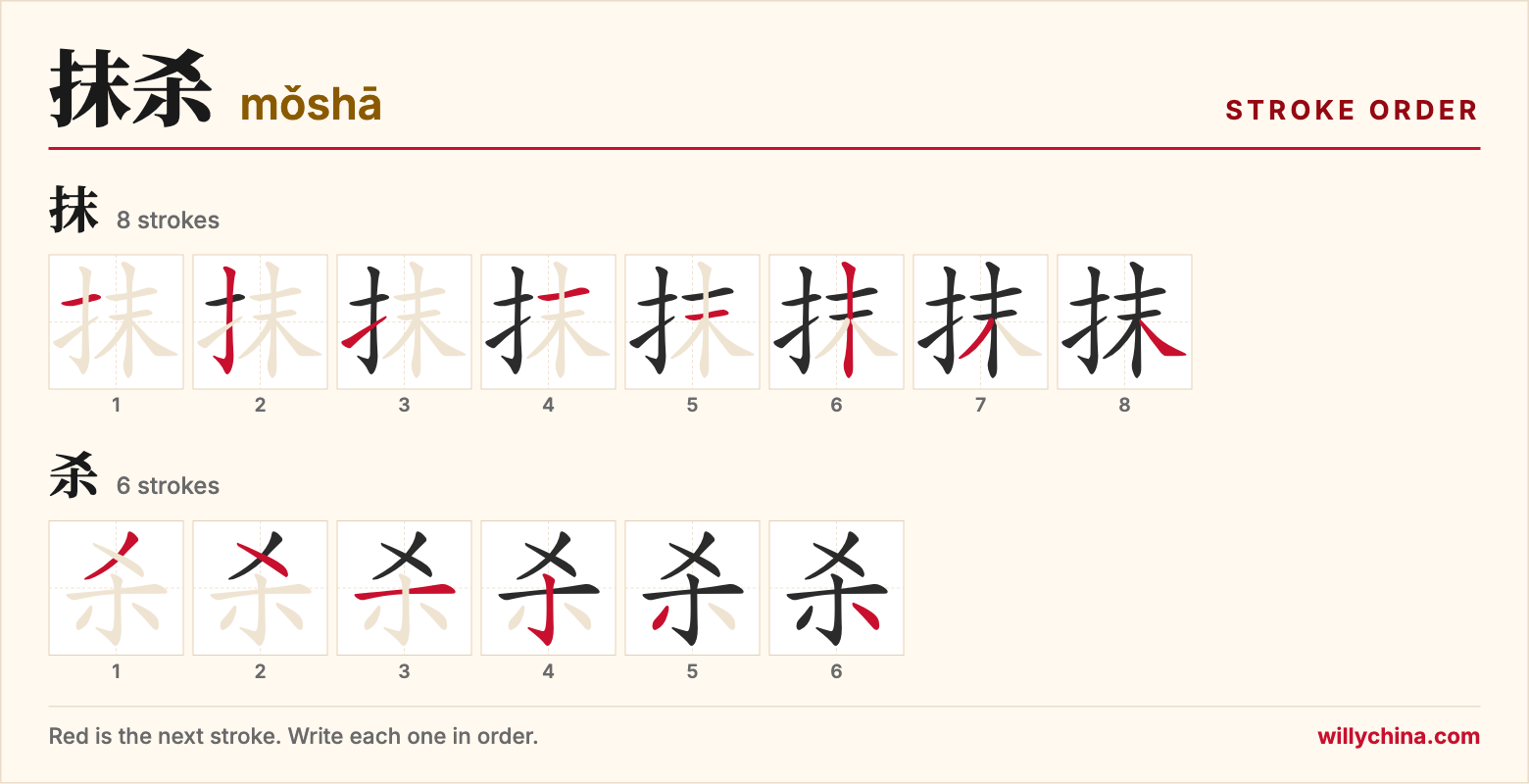 抹杀 (mǒshā) stroke order chart: each stroke of the characters in the order you write them