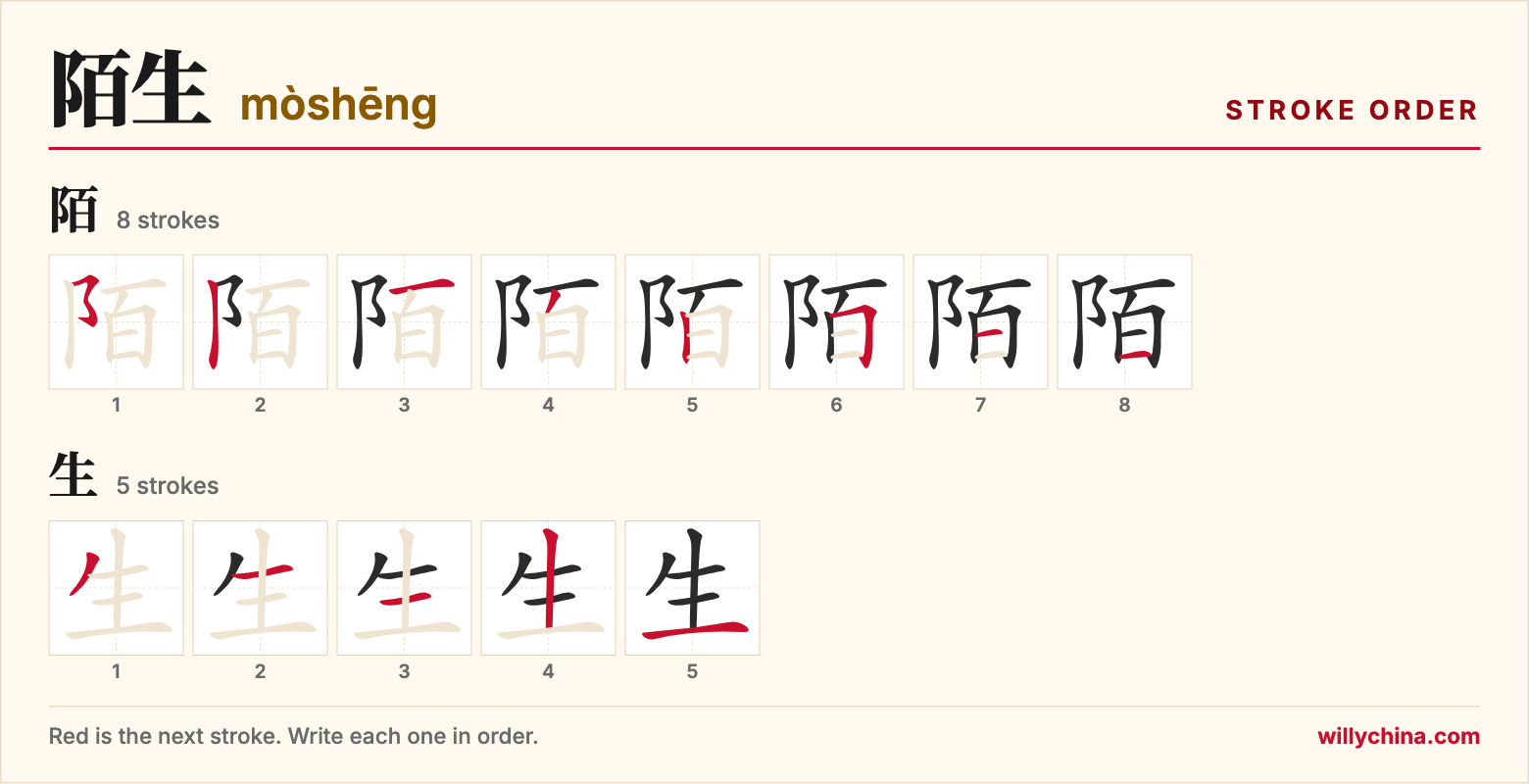 陌生 (mòshēng) stroke order chart: each stroke of the characters in the order you write them