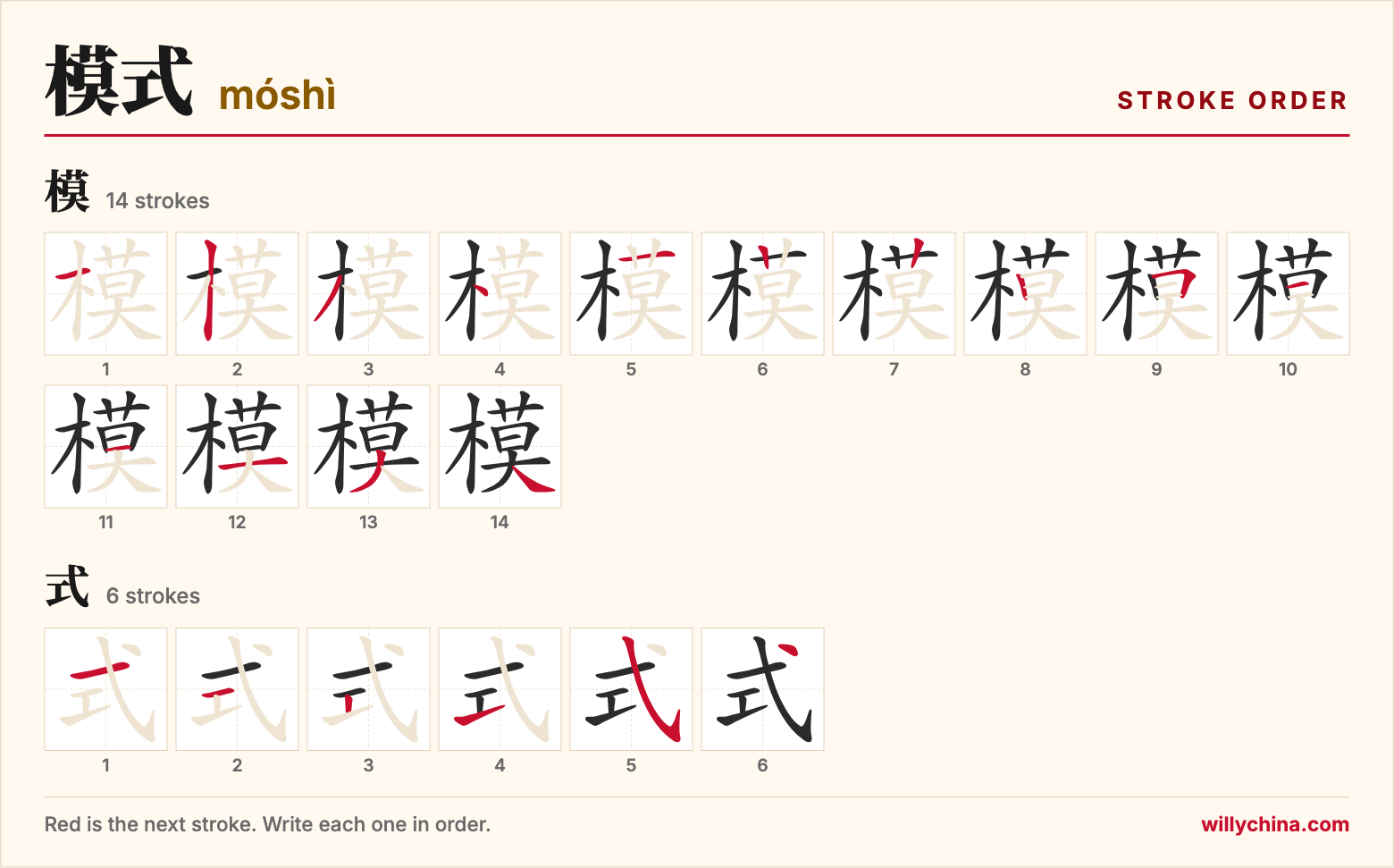 模式 (móshì) stroke order chart: each stroke of the characters in the order you write them