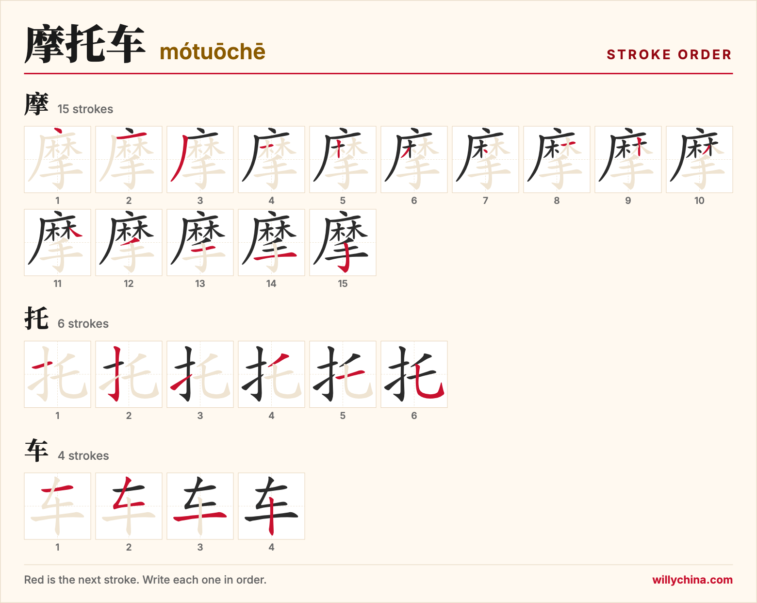摩托车 (mótuōchē) stroke order chart: each stroke of the characters in the order you write them