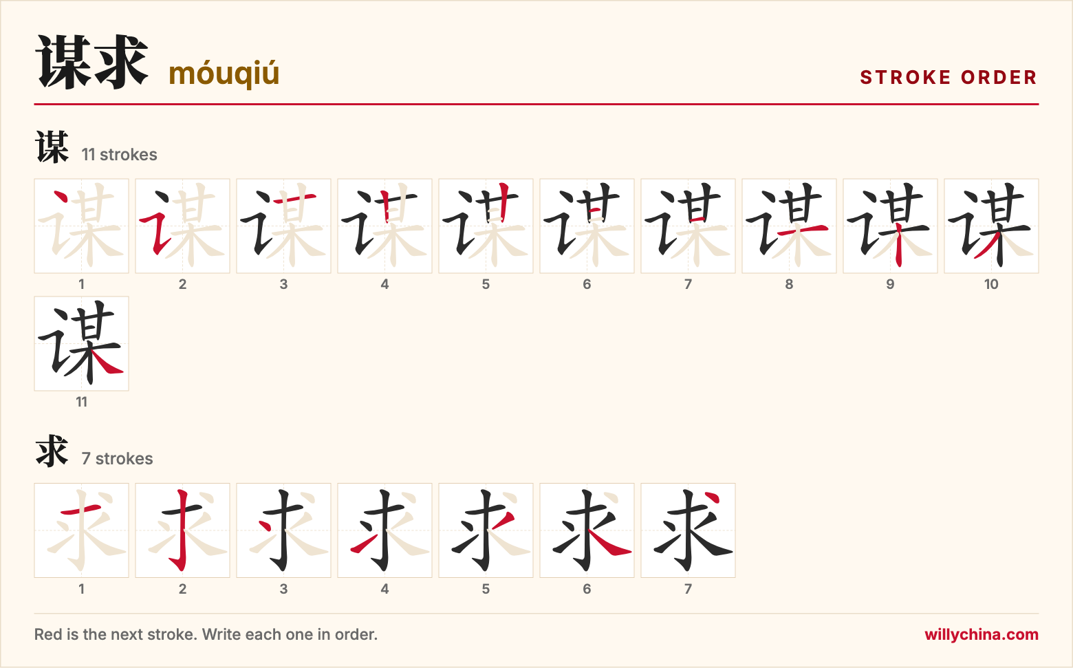 谋求 (móuqiú) stroke order chart: each stroke of the characters in the order you write them