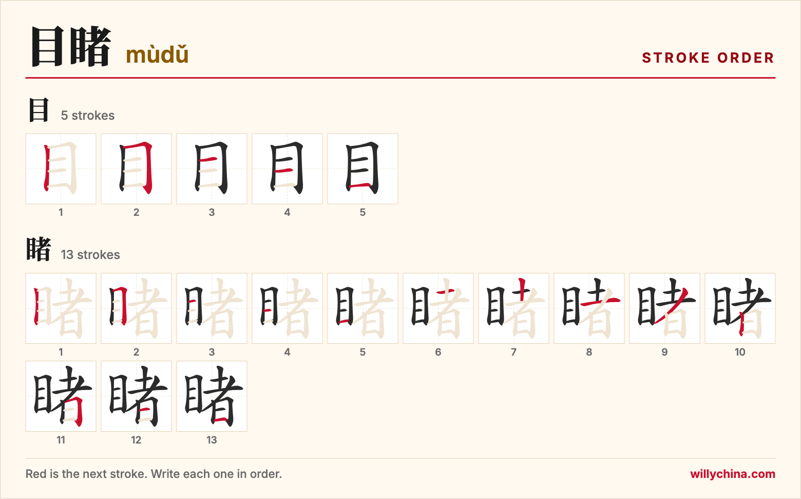 目睹 (mùdǔ) stroke order chart: each stroke of the characters in the order you write them