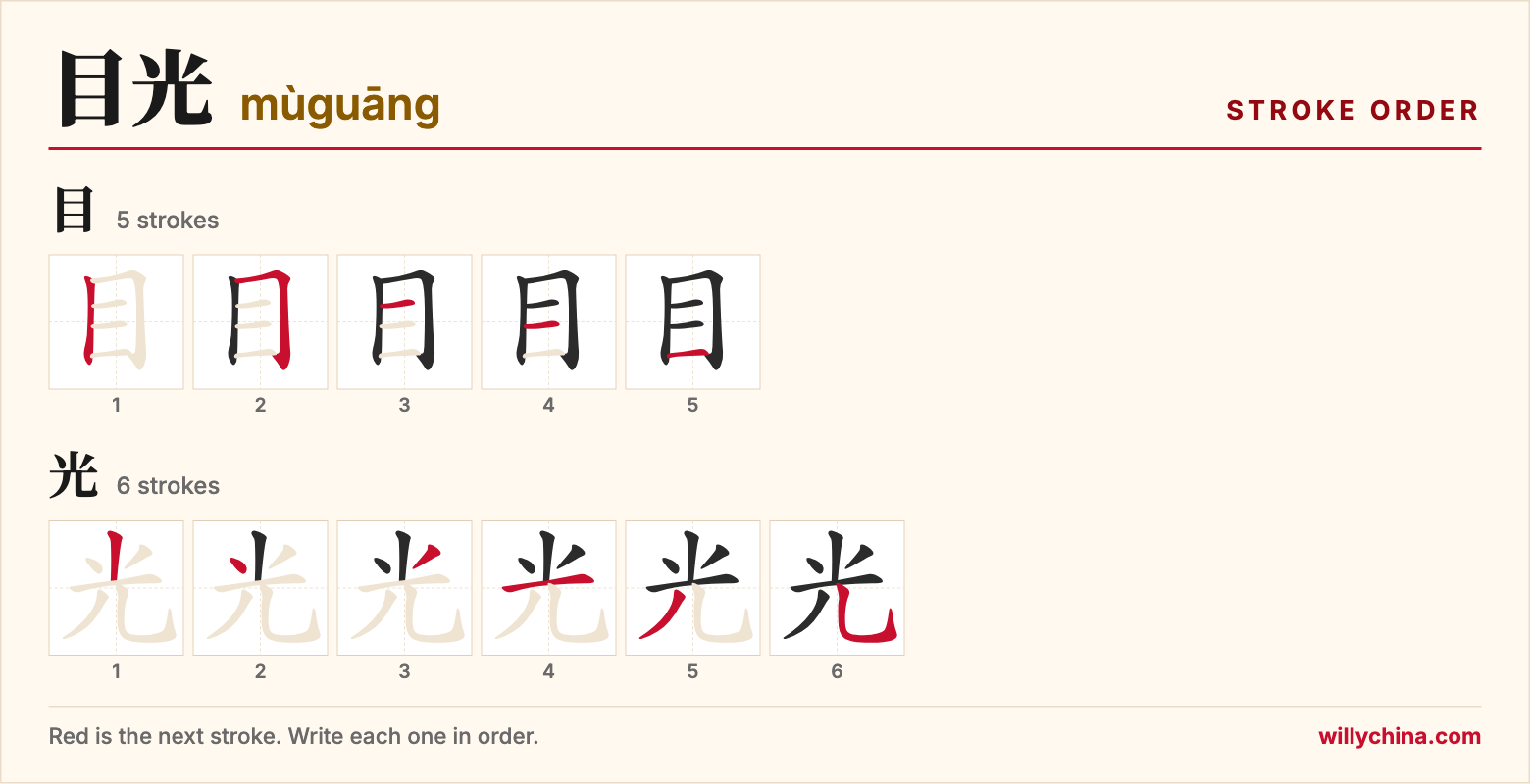目光 (mùguāng) stroke order chart: each stroke of the characters in the order you write them