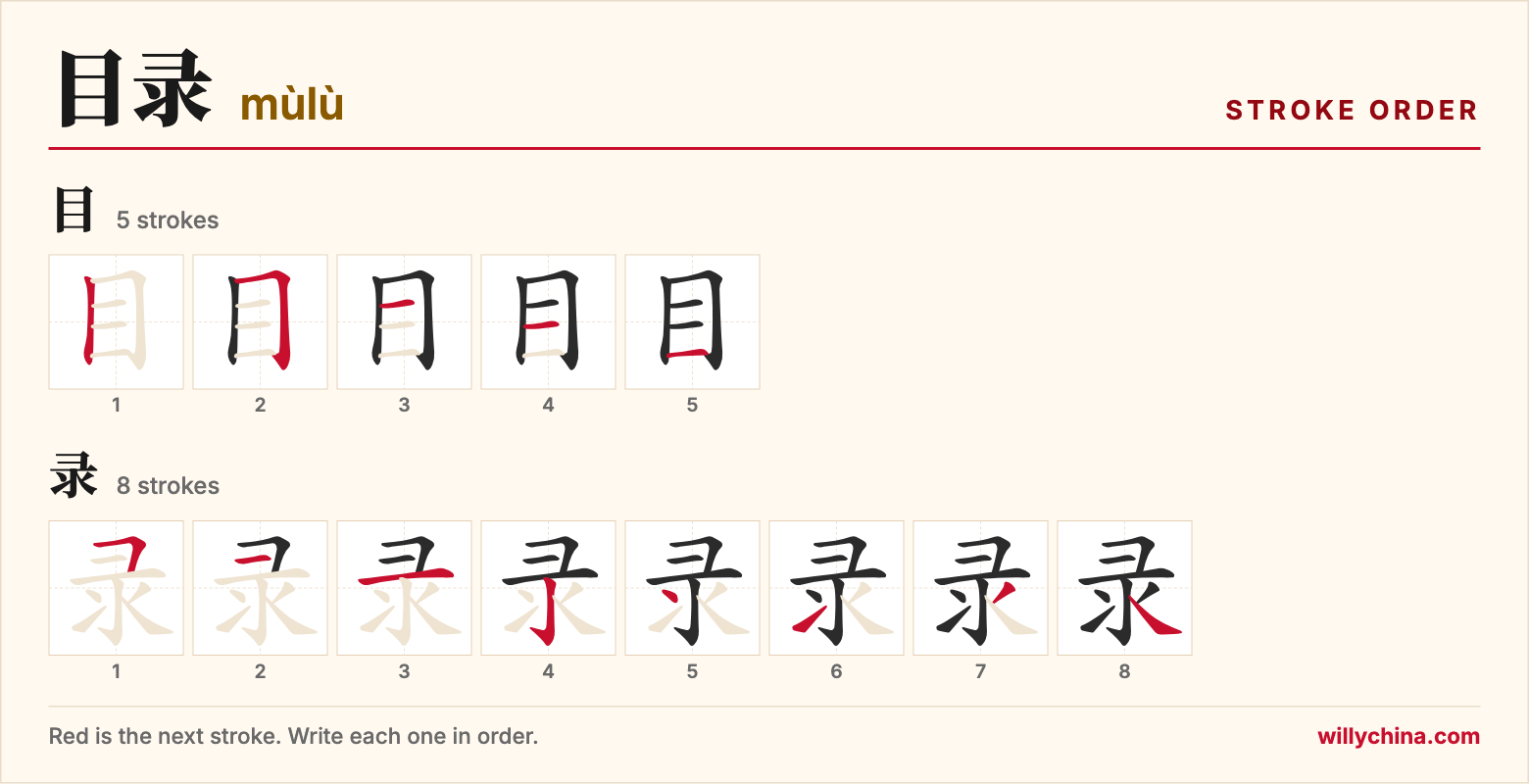 目录 (mùlù) stroke order chart: each stroke of the characters in the order you write them