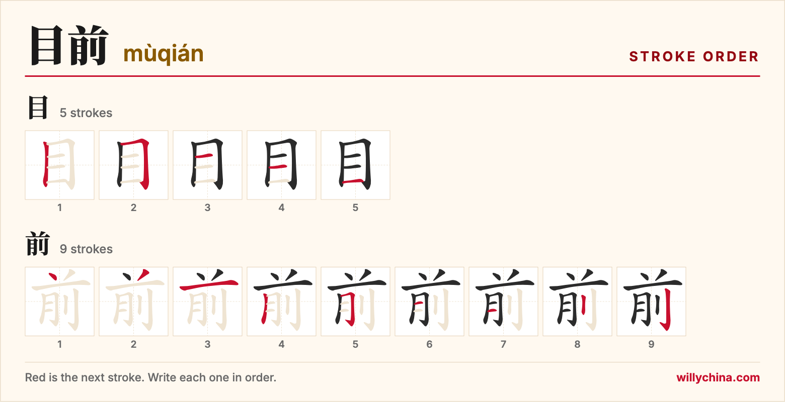 目前 (mùqián) stroke order chart: each stroke of the characters in the order you write them