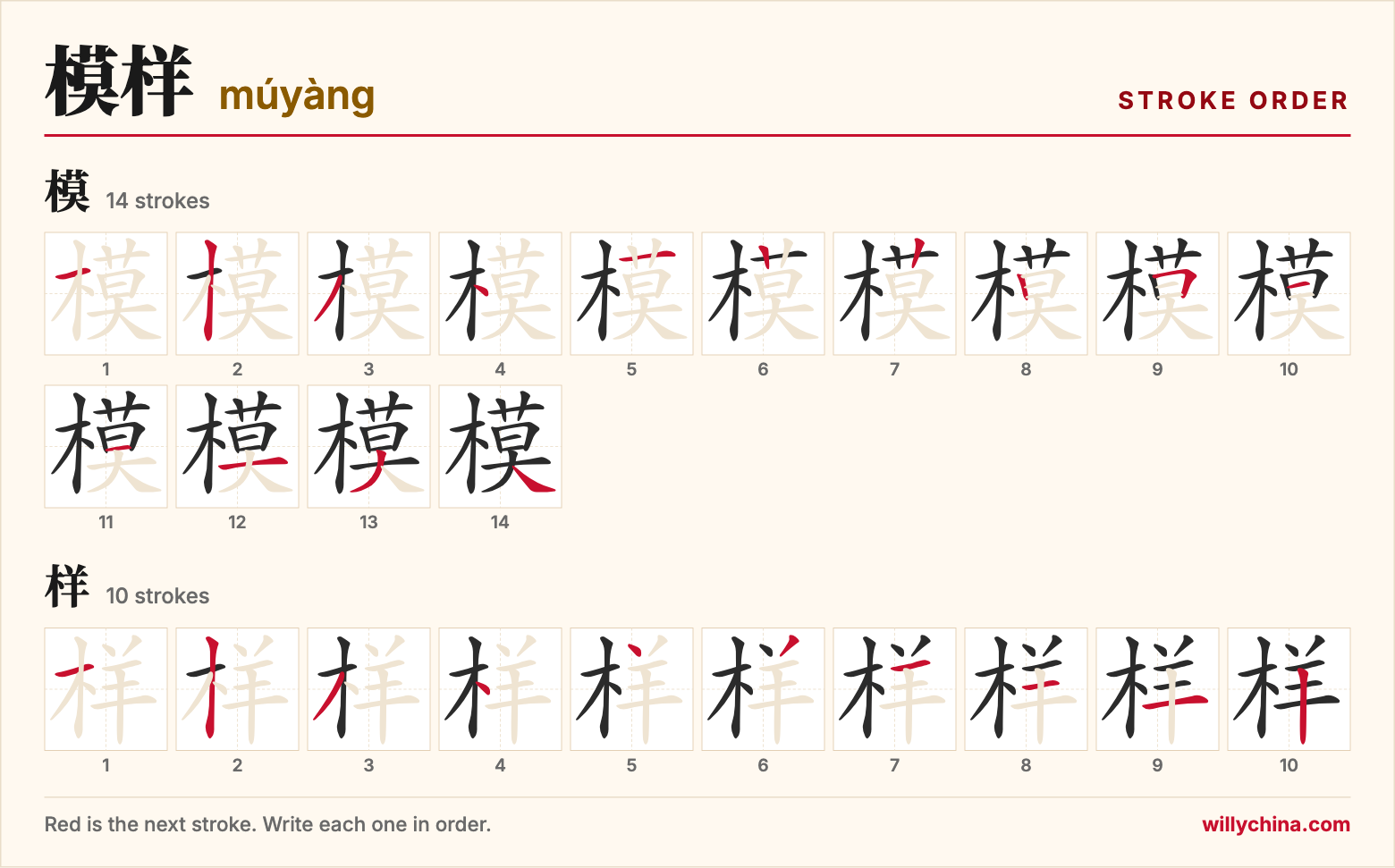 模样 (múyàng) stroke order chart: each stroke of the characters in the order you write them