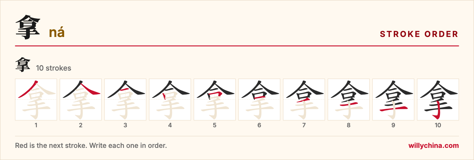 拿 (ná) stroke order chart: each stroke of the character in the order you write it